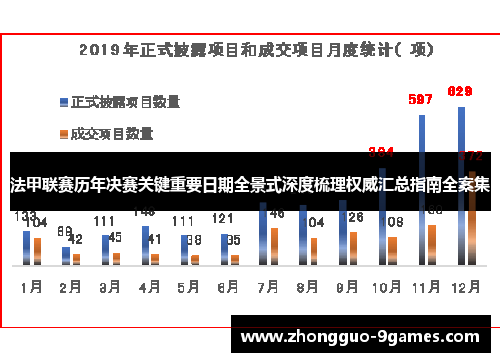 法甲联赛历年决赛关键重要日期全景式深度梳理权威汇总指南全案集