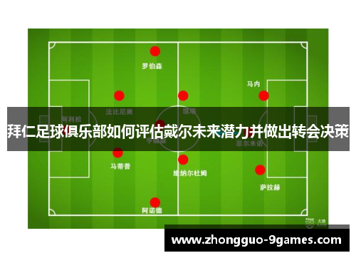 拜仁足球俱乐部如何评估戴尔未来潜力并做出转会决策