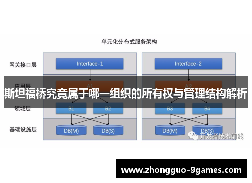 斯坦福桥究竟属于哪一组织的所有权与管理结构解析