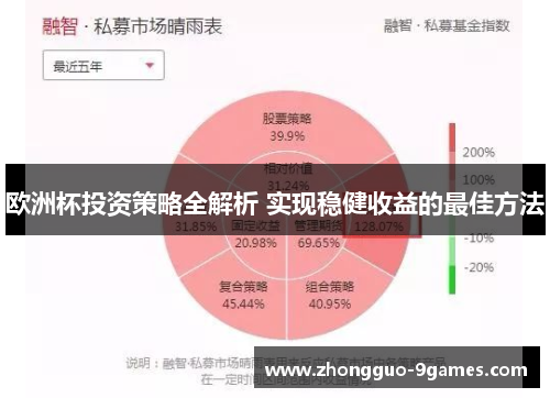 欧洲杯投资策略全解析 实现稳健收益的最佳方法