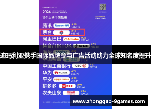 迪玛利亚携手国际品牌参与广告活动助力全球知名度提升