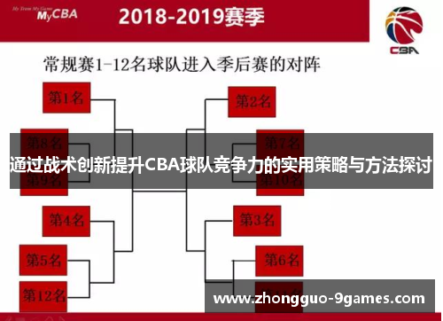 通过战术创新提升CBA球队竞争力的实用策略与方法探讨